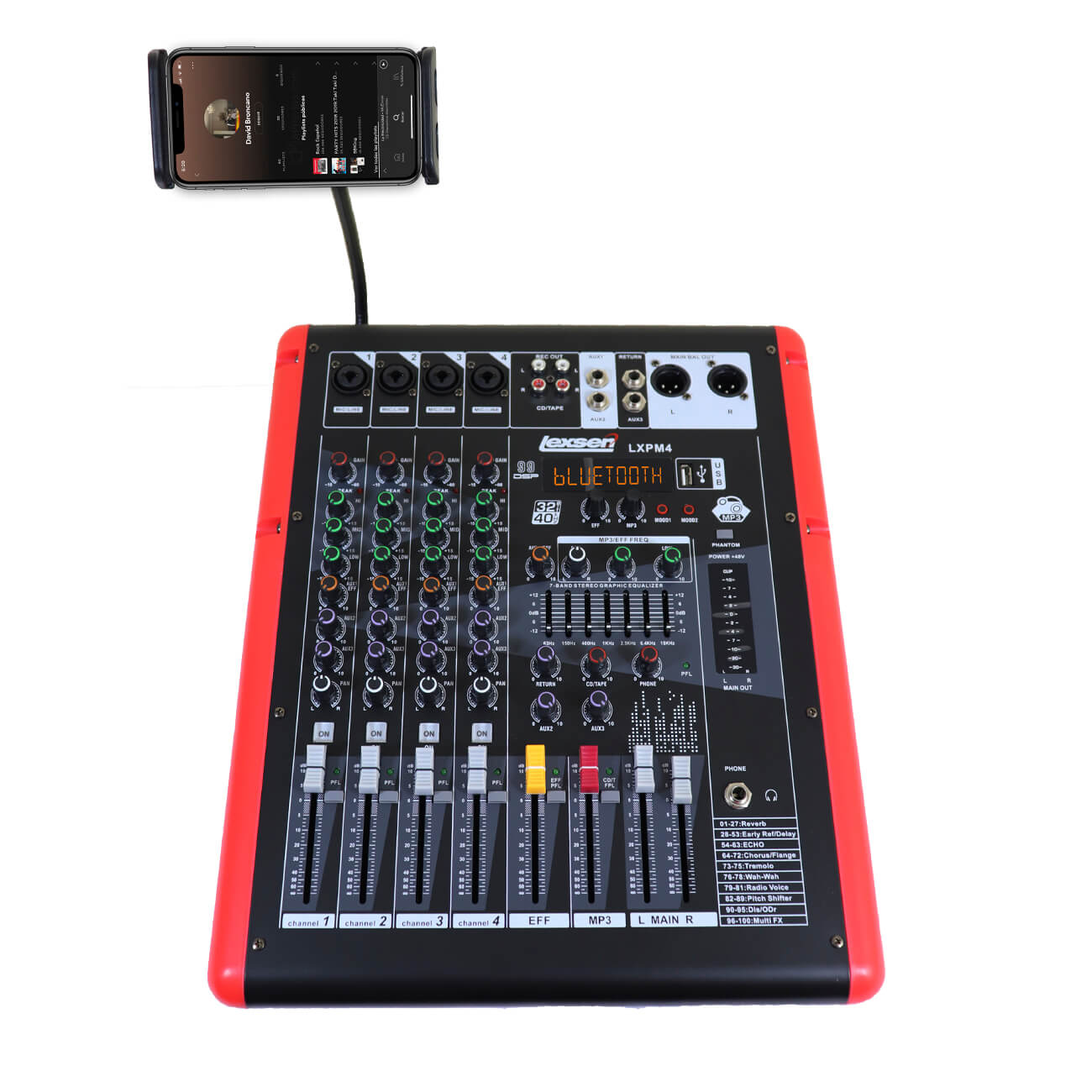 LXPM4-