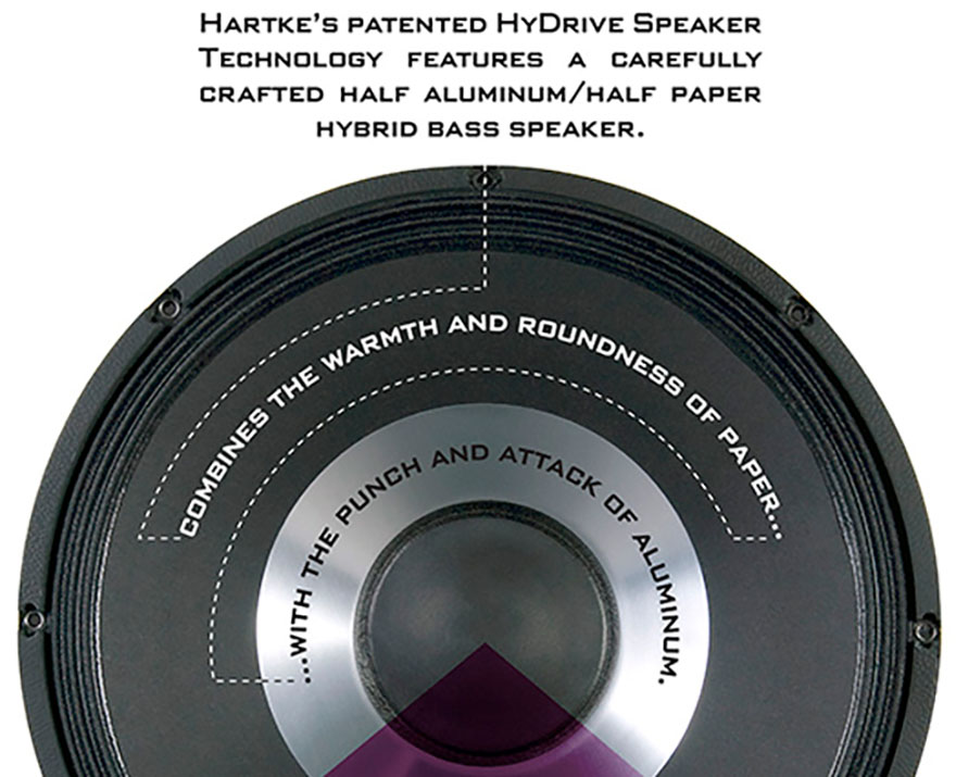 Detalle del parlante Hartke HyDrive con cono híbrido de papel y aluminio